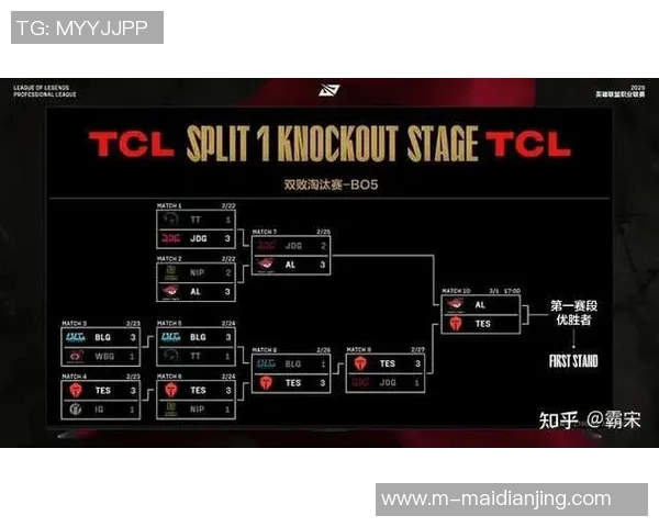 esports最新数据国际邀请赛中JDG战队意识表现深度解析与战术思考